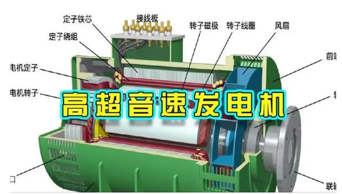 分宜颠覆你对发电方式的认知！中国革命性发电机公开揭秘 